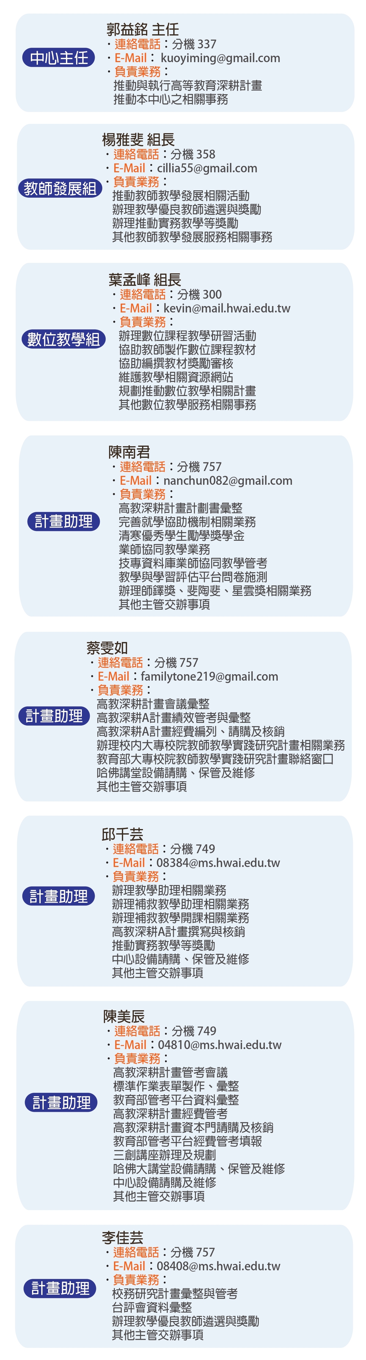 教學發展中心人員編制圖