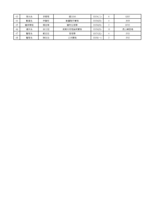109.3月教學觀課一覽表(108-2)圖片