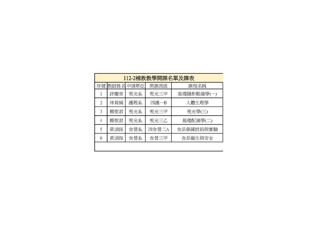 112-2補救教學開課通過名單圖片