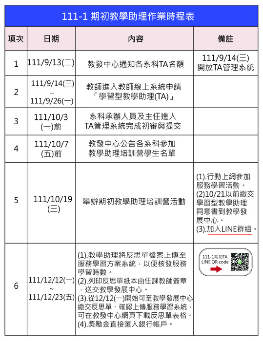 111-1期初TA時程表圖片