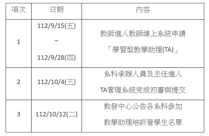 112-1期初教學助理時程表圖片