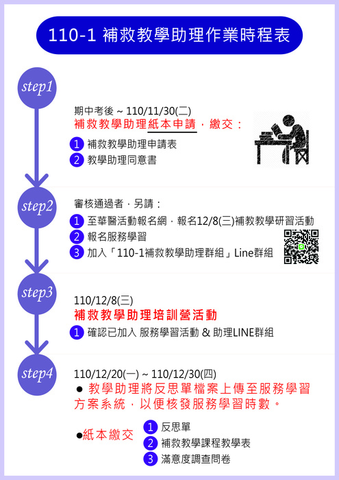 110-1補救TA時程表圖片