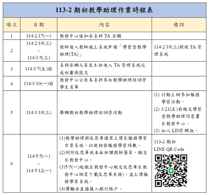 113-2期初教學助理時程表圖片