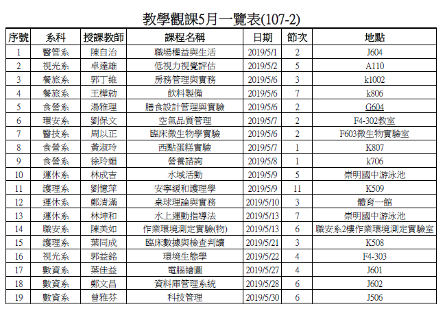 教學觀課5月一覽表(107-2)圖片