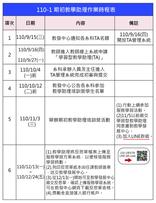 110-1期初TA時程表圖片