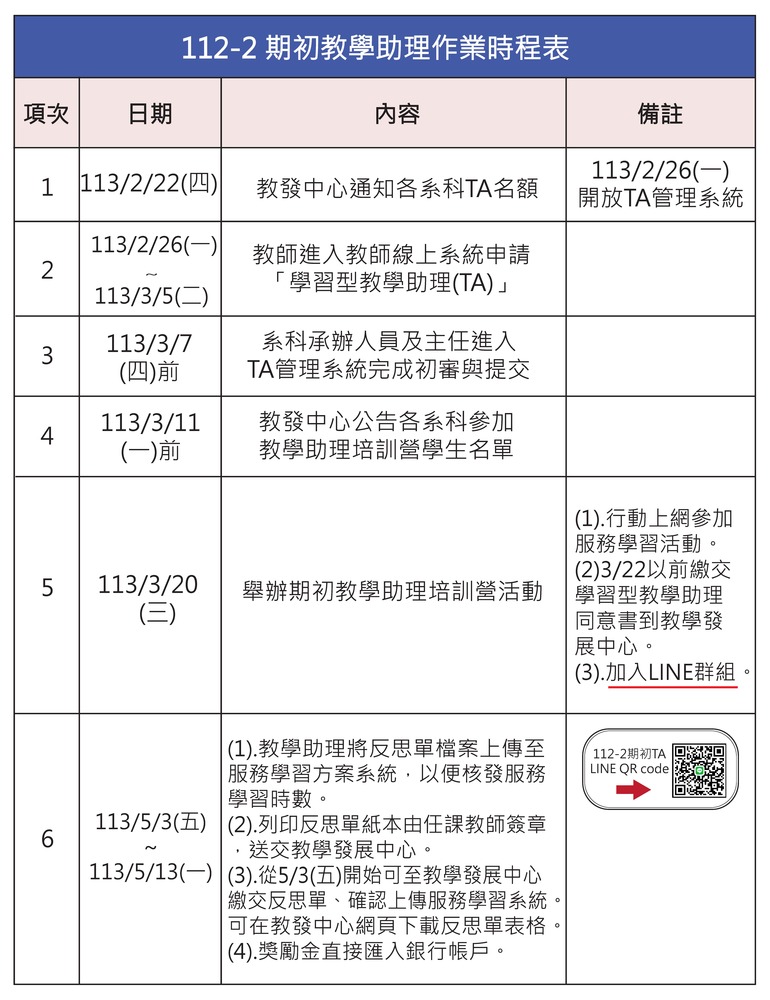 112-2期初教學助理圖片