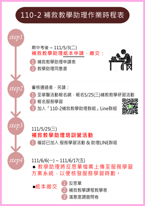 110-2補救TA時程圖片