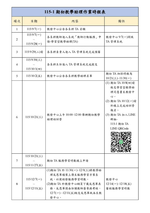 115-1期初教學助理時程表圖片
