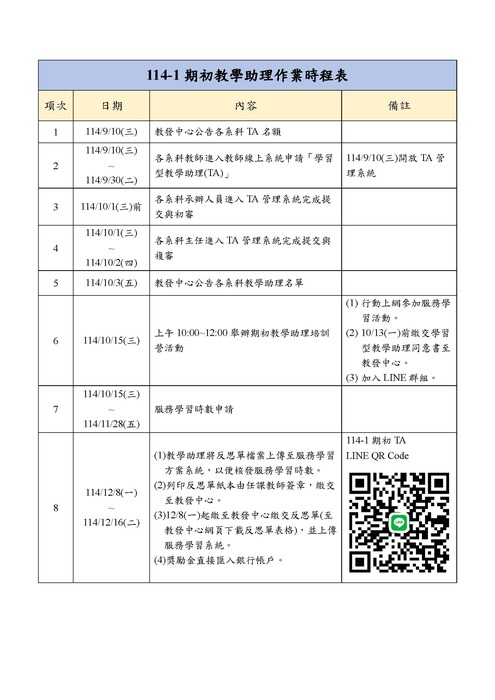 114-1期初教學助理時程表圖片