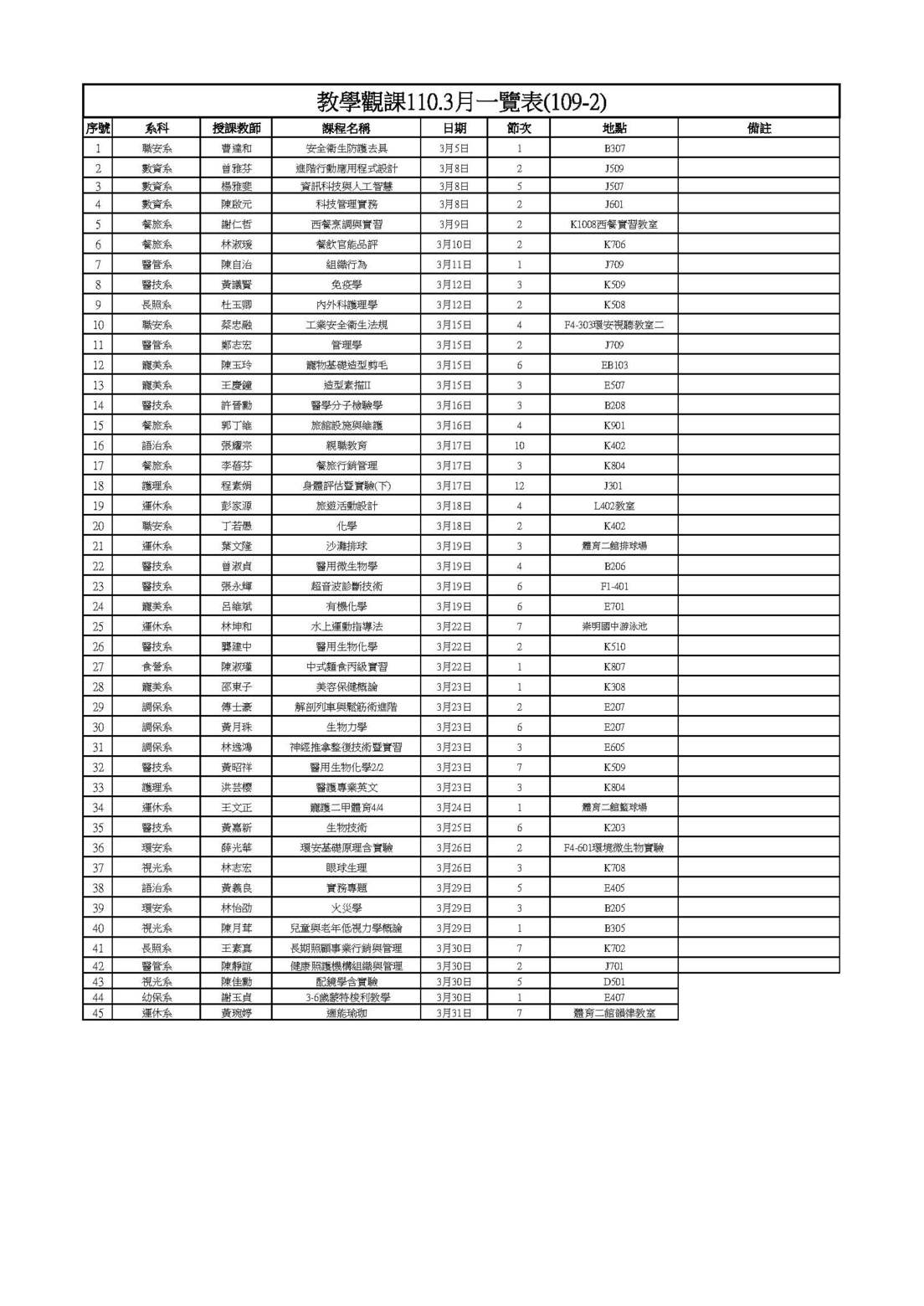 110.3月教學觀課一覽表(109-2)圖片