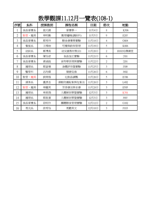 教學觀課11.12月一覽表(108-1)圖片