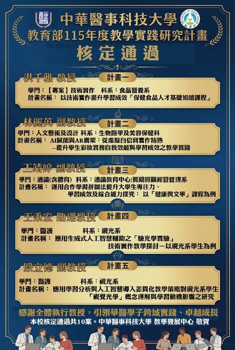 115年教學實踐研究計畫獲補助計畫圖片